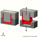 钣金加工相关工艺-压铸工艺知识的详细介绍-中山合肥代丰信息安全服务有限公司-合肥代丰信息安全服务有限公司