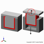 钣金加工相关工艺-压铸工艺知识的详细介绍-中山合肥代丰信息安全服务有限公司-合肥代丰信息安全服务有限公司