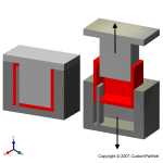 钣金加工相关工艺-压铸工艺知识的详细介绍-中山合肥代丰信息安全服务有限公司-合肥代丰信息安全服务有限公司