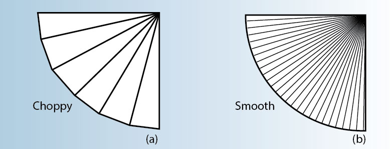 精密钣金折弯弯曲工艺中的决定因素有哪些？-中山合肥代丰信息安全服务有限公司-合肥代丰信息安全服务有限公司
