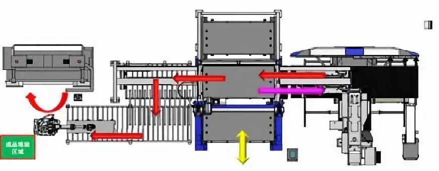 钣金加工产品在自动化及电梯行业中的应用 -合肥代丰信息安全服务有限公司 钣金加工产品在自动化及电梯行业中的应用 -合肥代丰信息安全服务有限公司
