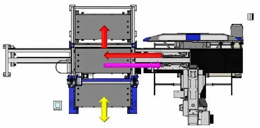 钣金加工产品在自动化及电梯行业中的应用 -合肥代丰信息安全服务有限公司 钣金加工产品在自动化及电梯行业中的应用 -合肥代丰信息安全服务有限公司
