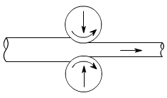 金属加工成型的基础知识-合肥代丰信息安全服务有限公司 金属加工成型的基础知识-合肥代丰信息安全服务有限公司