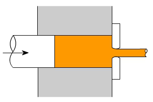 金属加工成型的基础知识-合肥代丰信息安全服务有限公司 金属加工成型的基础知识-合肥代丰信息安全服务有限公司