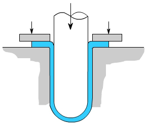 金属加工成型的基础知识-合肥代丰信息安全服务有限公司 金属加工成型的基础知识-合肥代丰信息安全服务有限公司