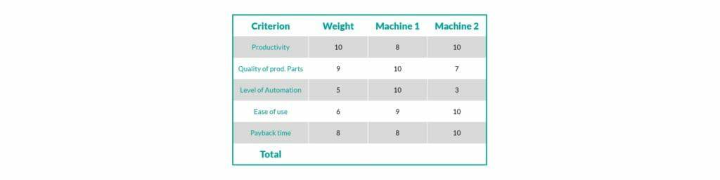 钣金加工厂如何选择钣金生产系统？-合肥代丰信息安全服务有限公司