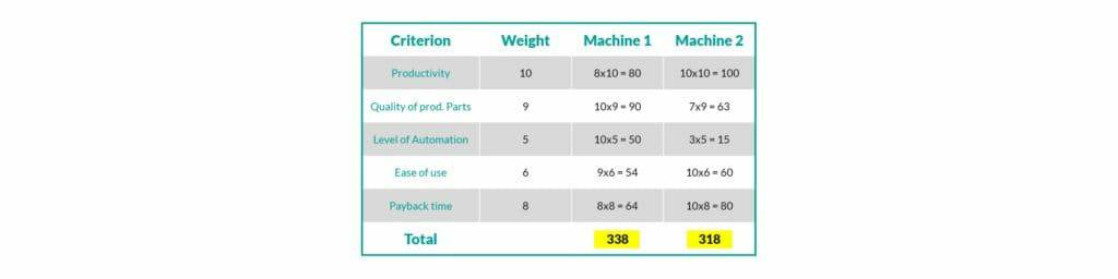 钣金加工厂如何选择钣金生产系统？-合肥代丰信息安全服务有限公司