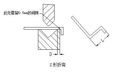 钣金加工中数控折弯加工零件范围及加工精度参数的详细解答-合肥代丰信息安全服务有限公司
